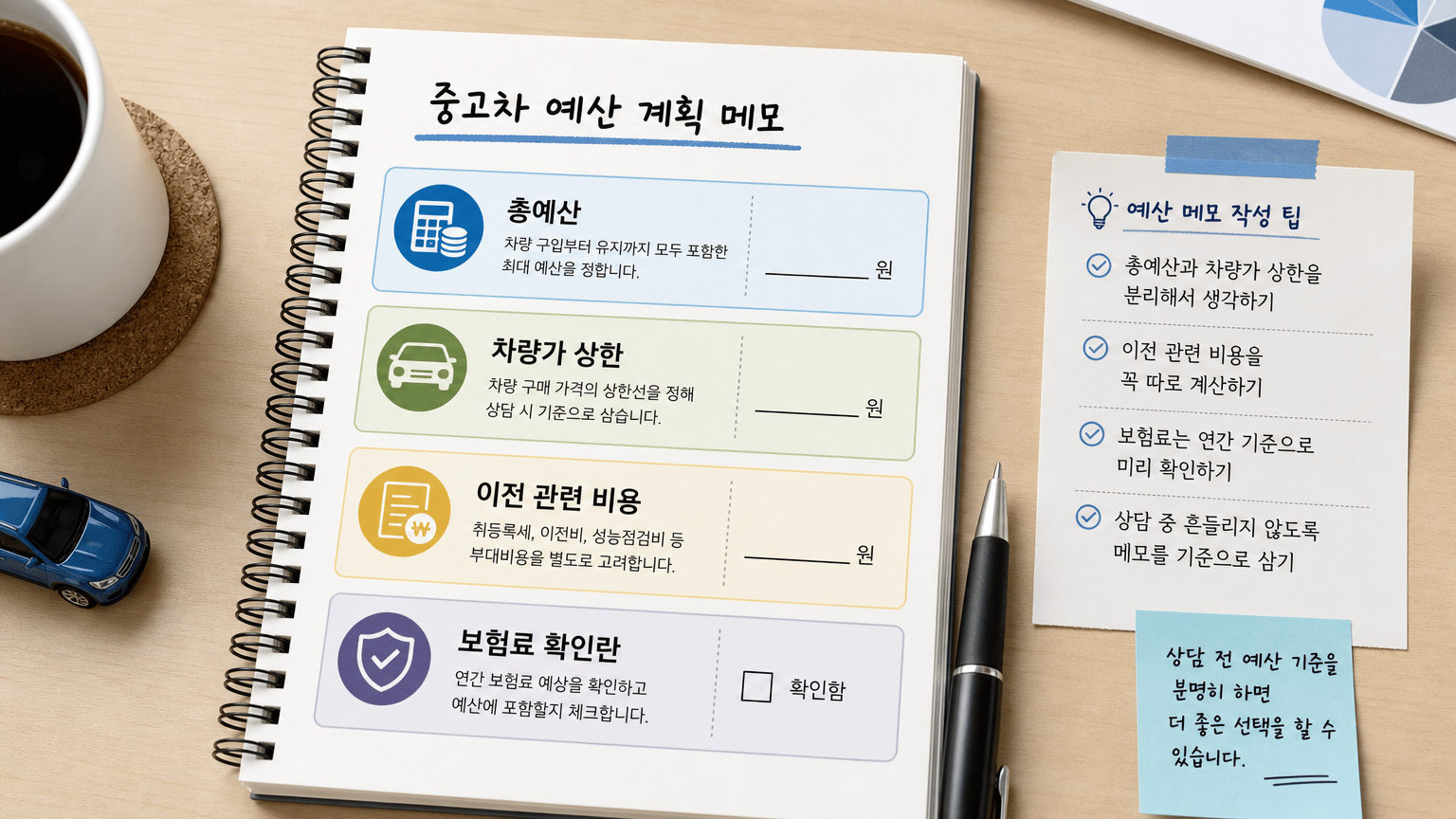중고차 구매 상담 전, 꼭 살 조건과 포기할 조건 정리법